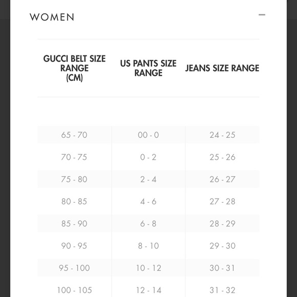 ❤️SOLD❤️Authentic Gucci Belt Bag - Picture 5 of 8